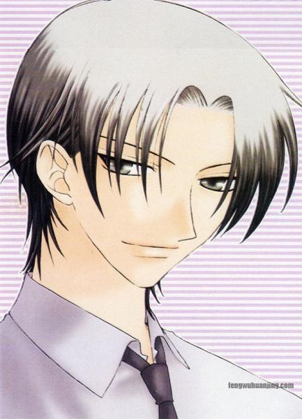 Fruits Basket